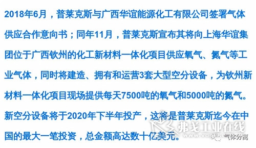 中國（guó）天辰工程簽約廣西華（huá）誼能源工業氣體島項目（mù）