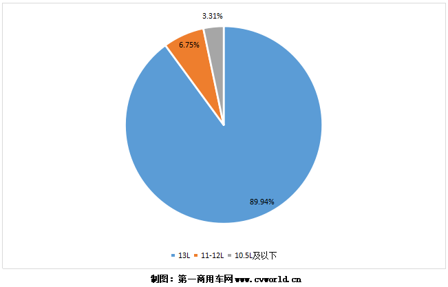 點擊進入看圖評論