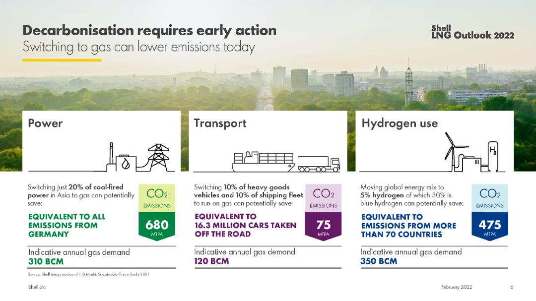 左右滑動查看更多
