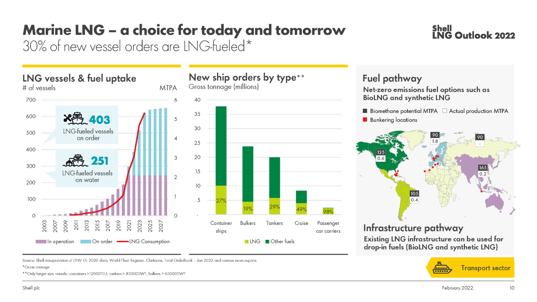 左右滑動查看更多