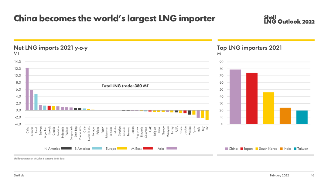 左右滑動查看更多