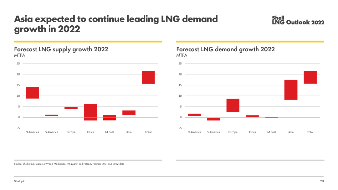 左右（yòu）滑動查看更（gèng）多
